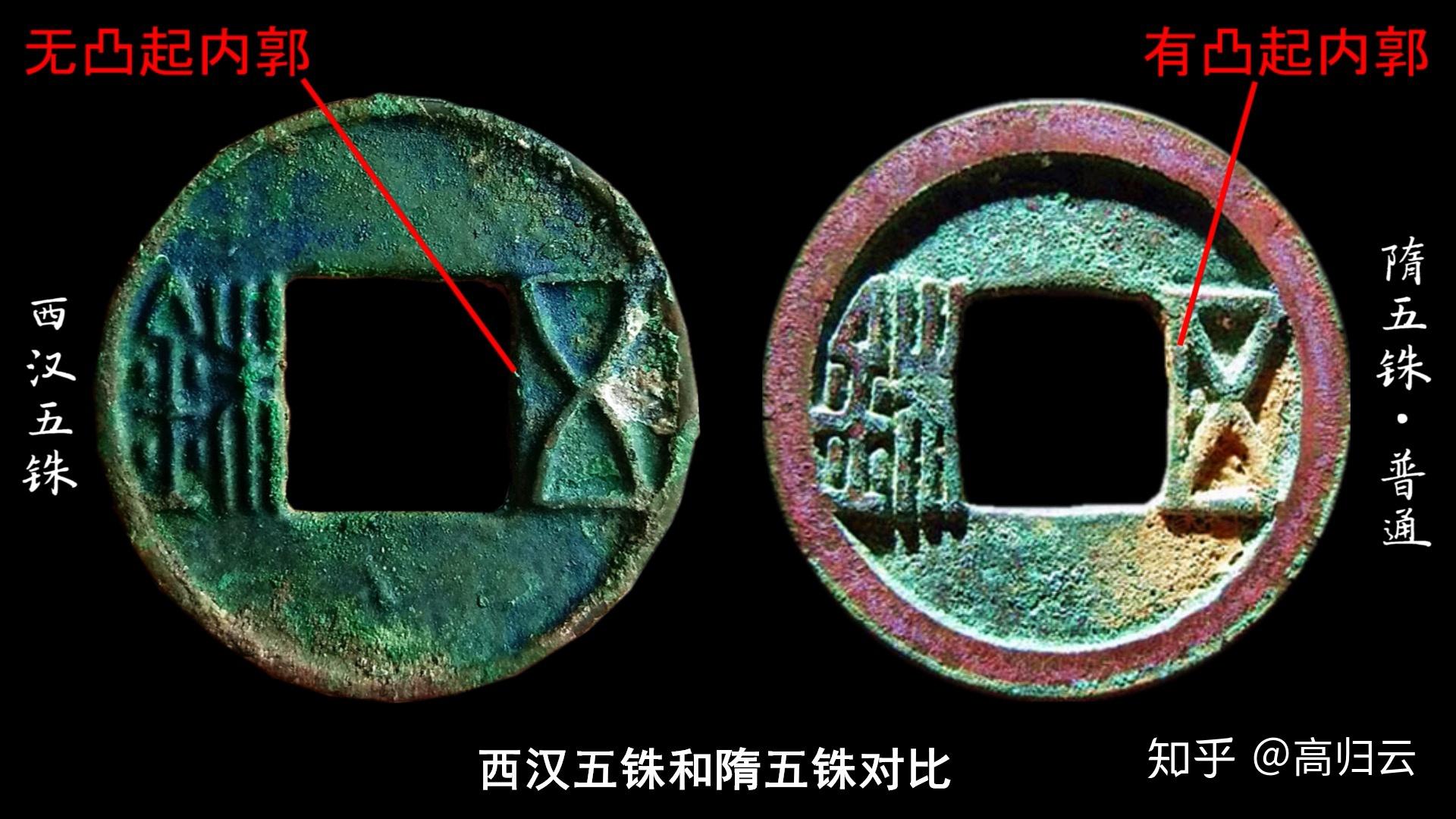 五铢钱始于哪个朝代=五铢钱始于哪个朝代距今多少年了