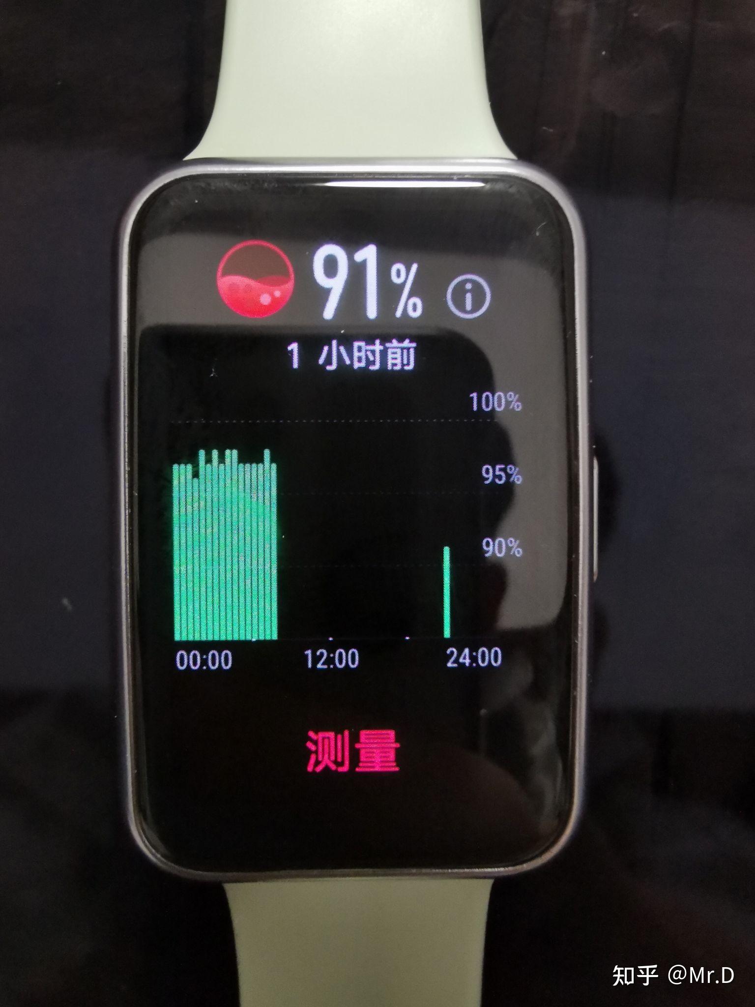 华为watchfit测评
