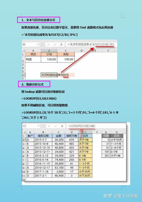 财务常用的21个Excel函数公式(全)附500例Excel函数应用解析 - 知乎