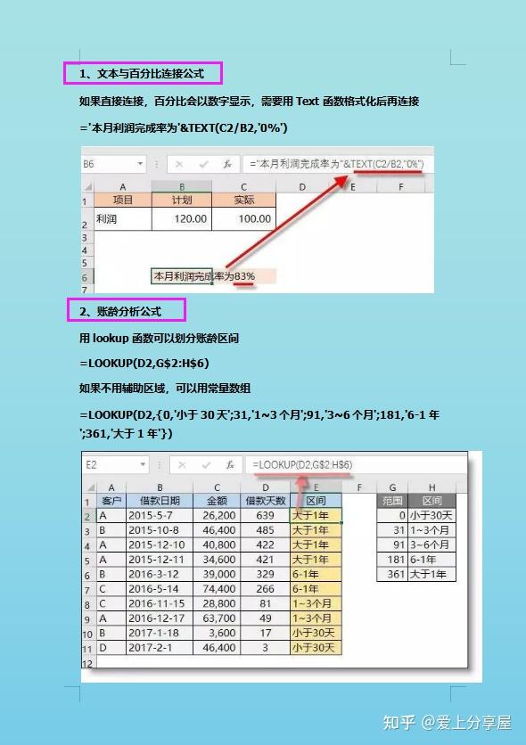 财务常用的21个excel函数公式（全）附500例excel函数应用解析 知乎