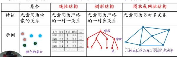 第二版计算机计算应用基础第二章自我测试题及答案_计算机应用基础教案下载_计算机基础及photoshop应用