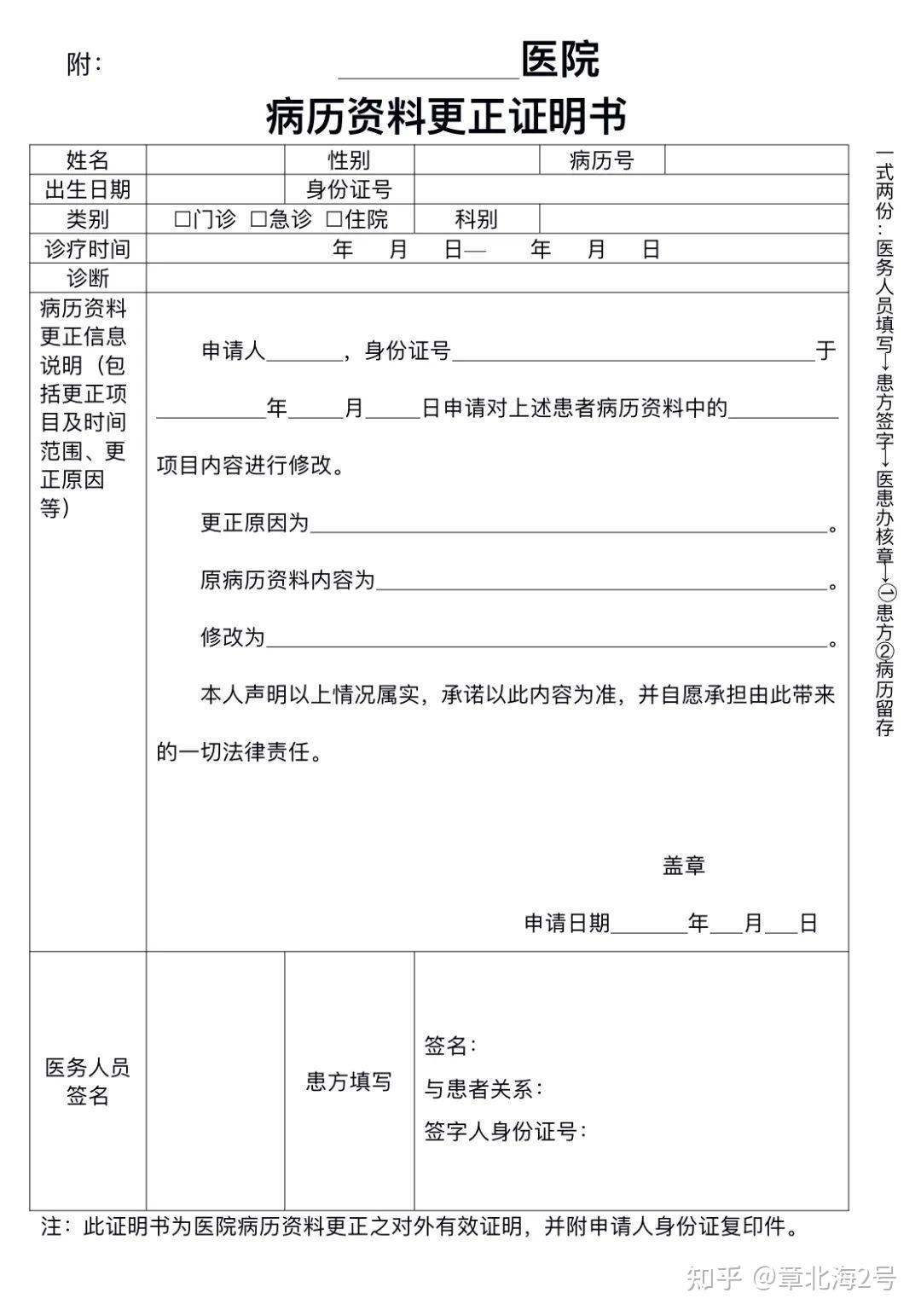 一个"已归档电子病历如何修改"的实操问题