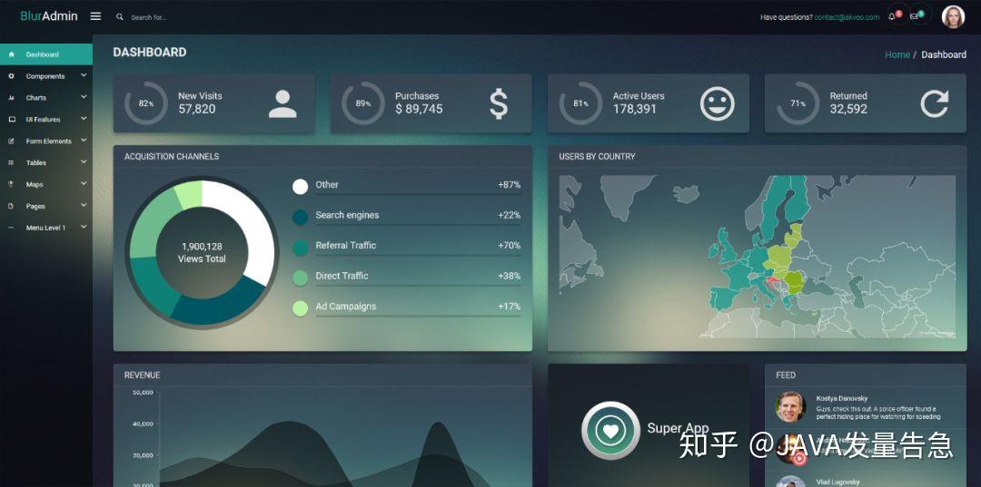 纯干货|国内国外的高大上的后台管理系统模版分享,免费版的也太香了吧!(附下载链接)37 纯干货|国内国外的高大上的后台管理系统模版分享,免费版的也太香了吧!(附下载链接)