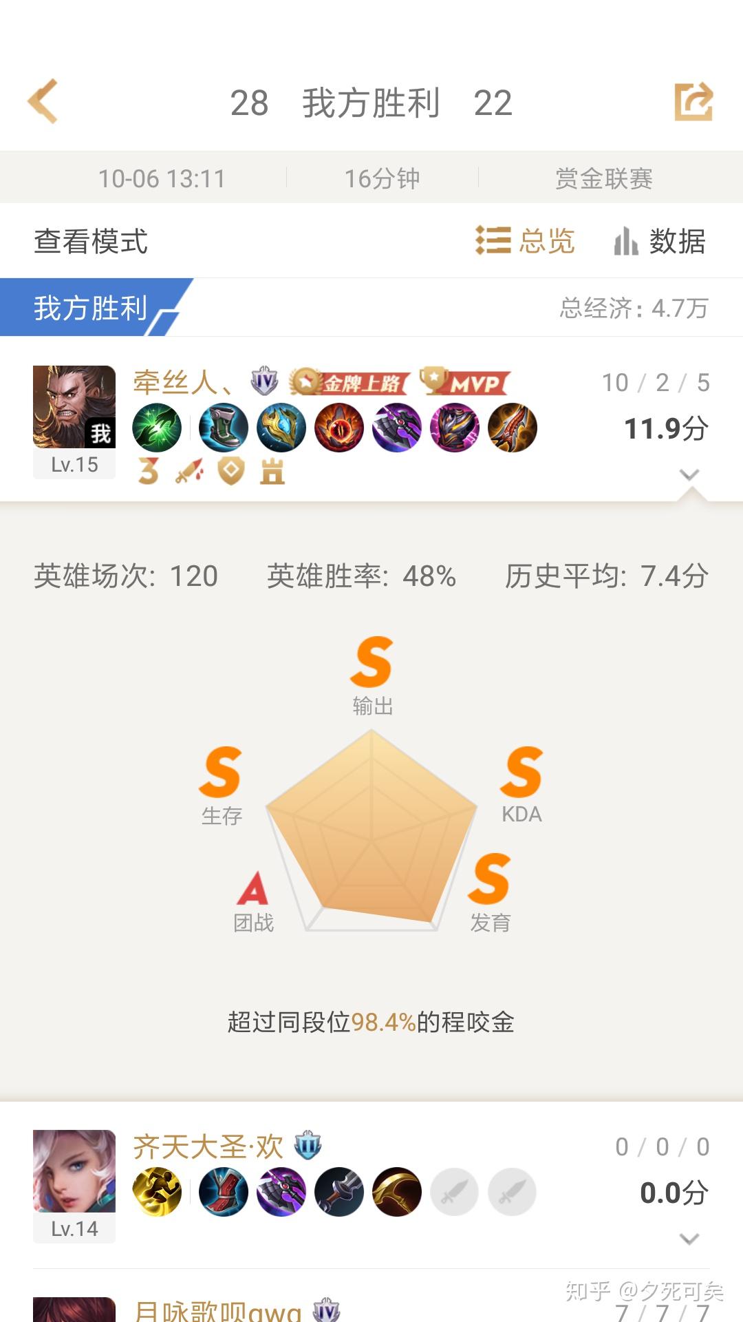 王者荣耀中赏金模式队友练英雄什么体验?