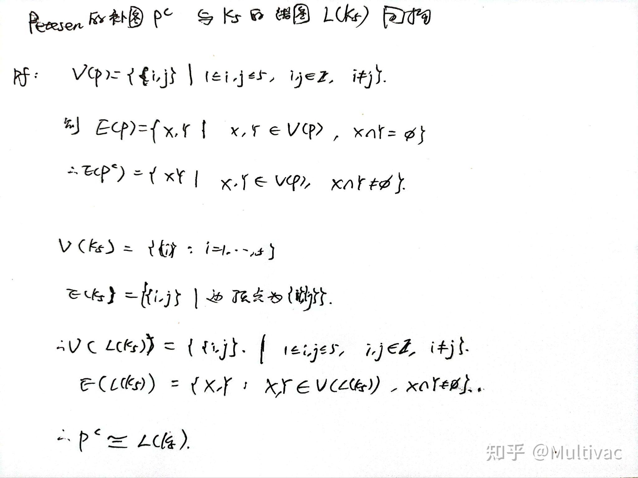 Graph theory notes 