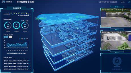 BIM技术的最新应用趋势和发展方向 - 知乎