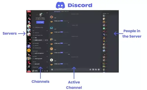 从discord 看未来社交的 超级群 模式 知乎