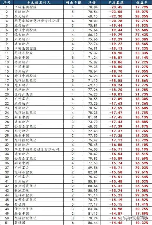 个人gdp怎么算_闺蜜头像可爱2个人(3)