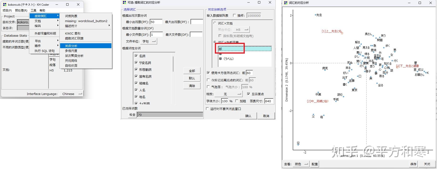 KH coder使用教程 - 知乎