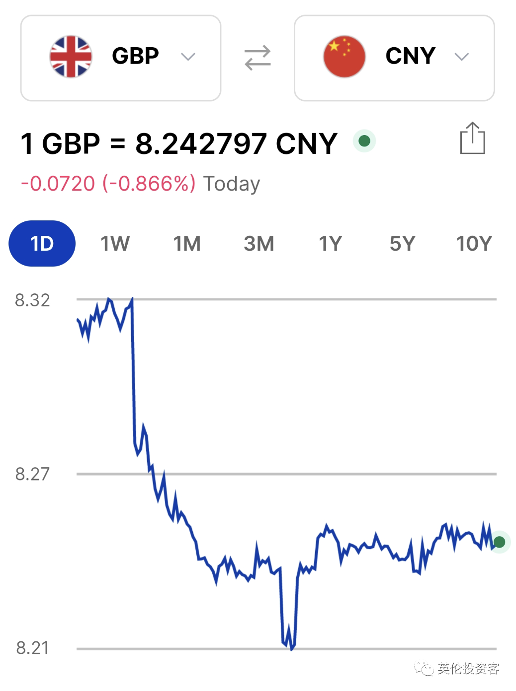 英镑大跌！英国发生了什么？ - 知乎