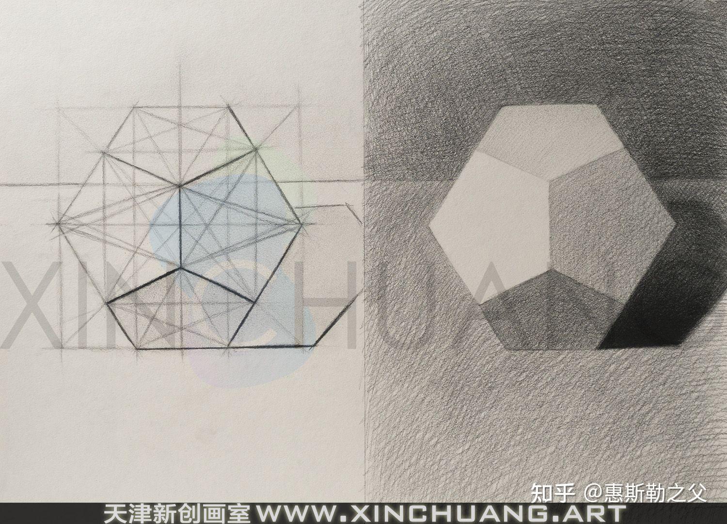 五边多面体正面解析天津新创画室高考美术培训