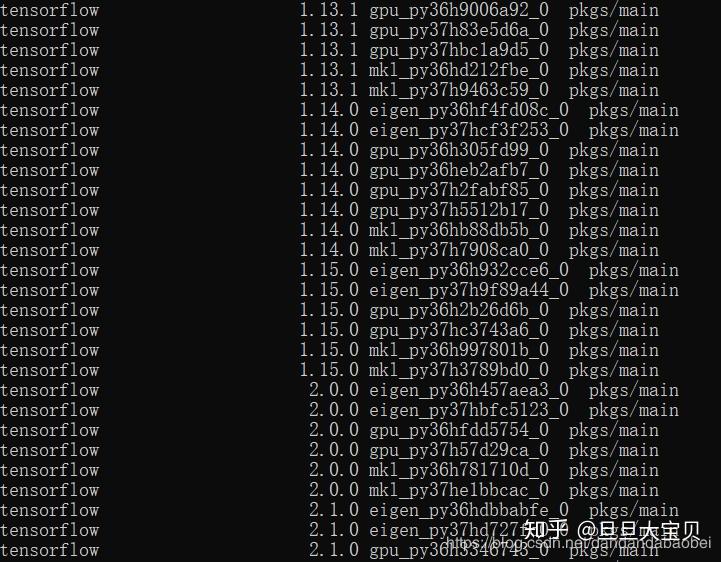 Tensorflow anaconda tensorflow pycharm 