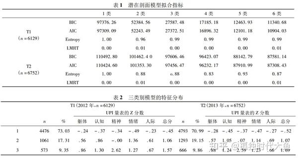 深度剖析PLC中断程序设计要点与挑战 (深度剖析拼音)