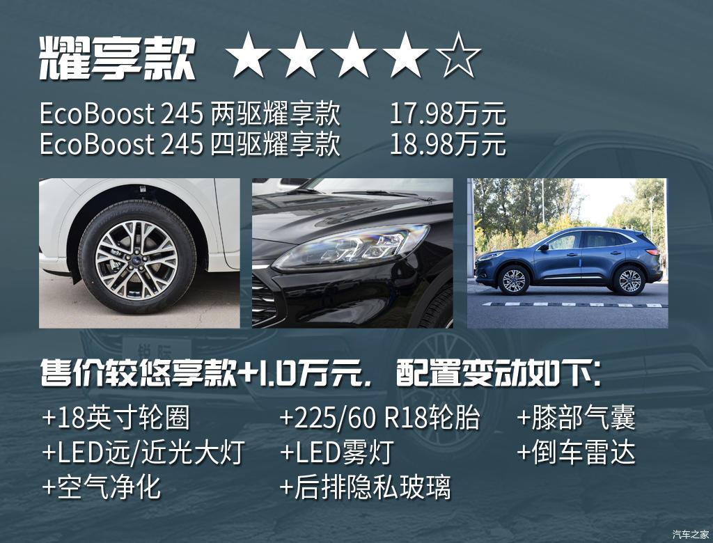 全系20t8at长安福特锐际6款车型怎么选
