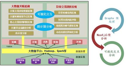图标