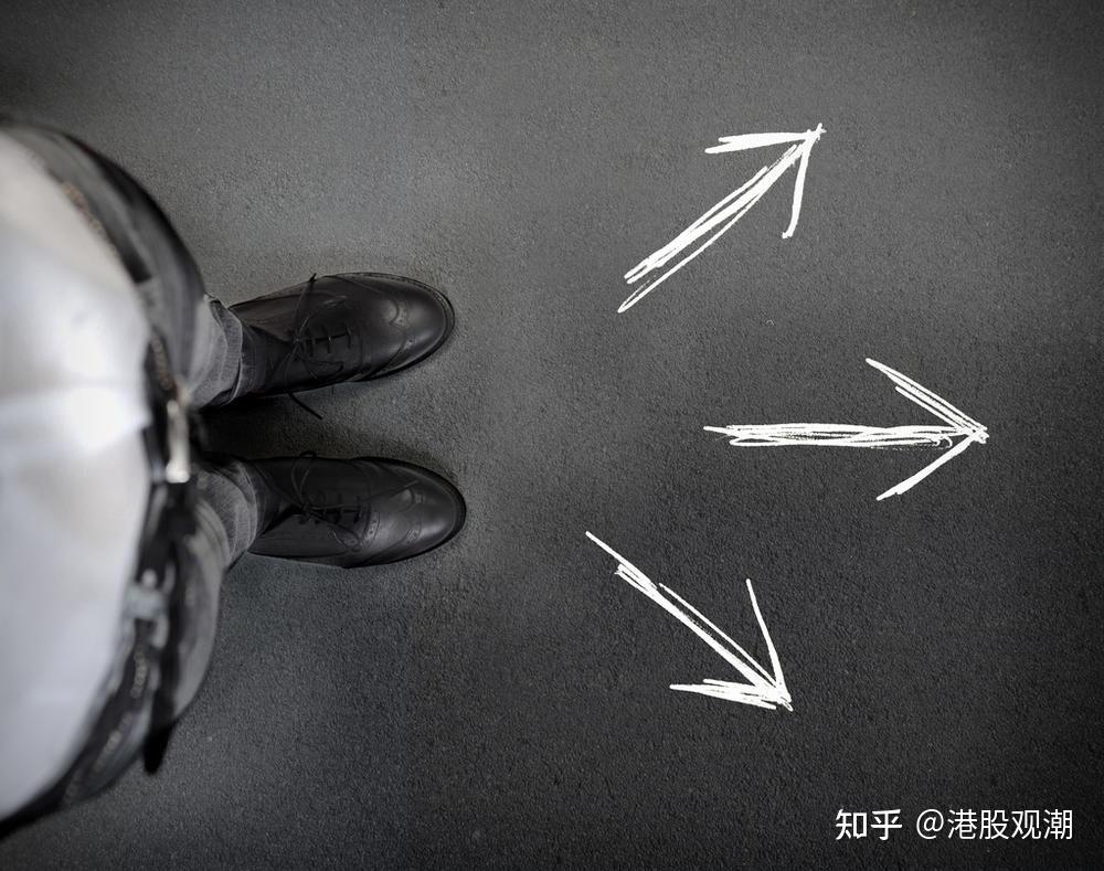 收市锐评〡港股阶段性“地量”，横盘数日静待方向选择- 知乎