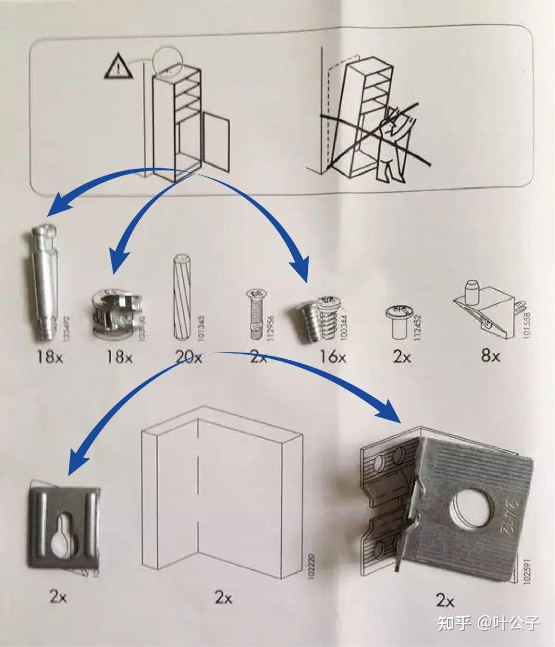 宜家组装手册中的小零件