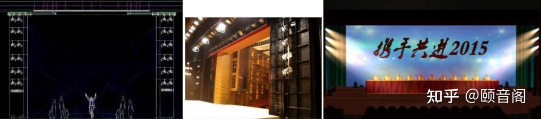 《剧场建筑设计规范》图示及解释—03 - 知乎