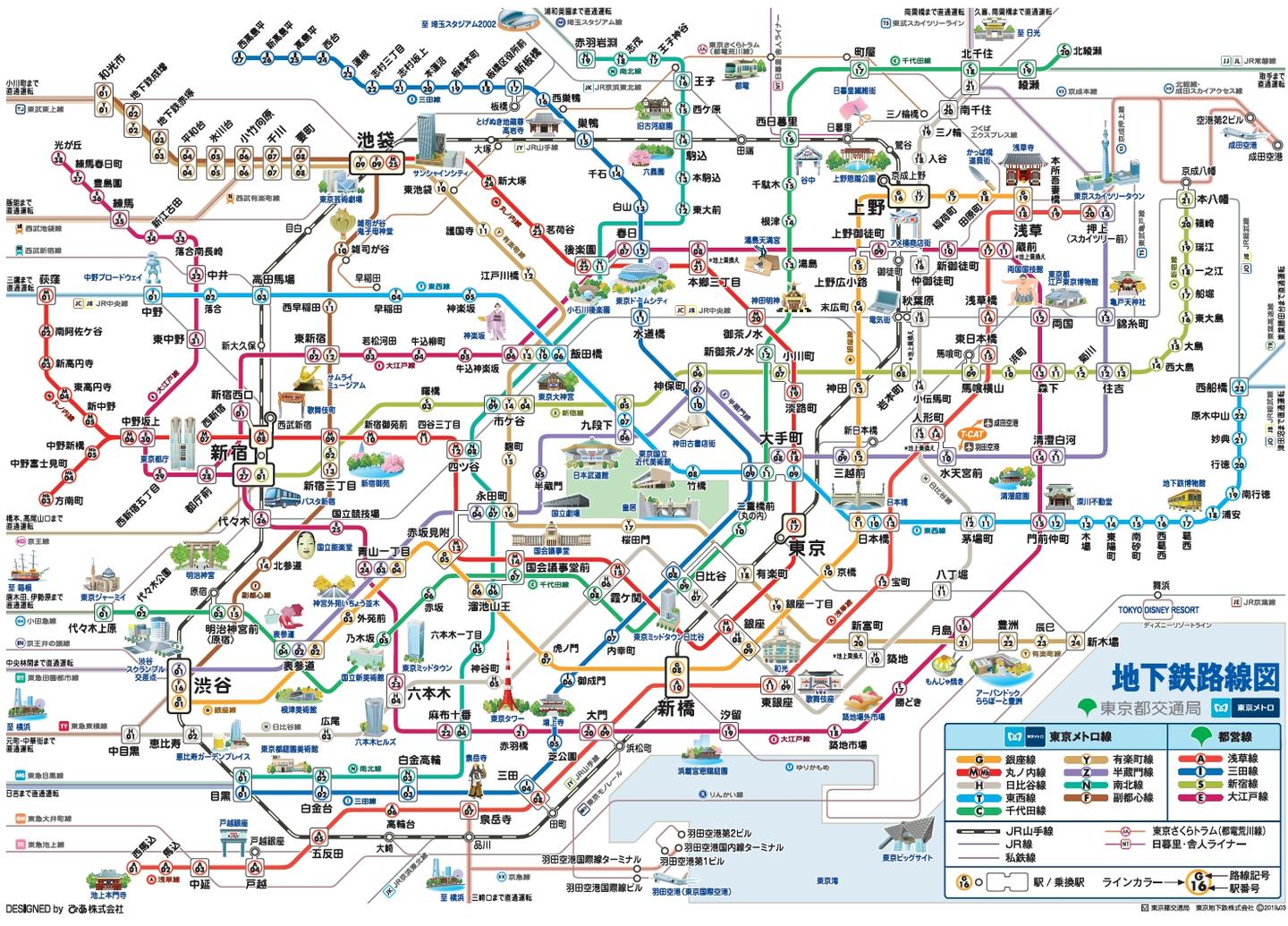 日本自由行之東京交通篇及令新手犯晕的直通運転 知乎