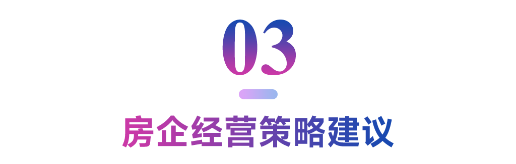 2025年上半年中国房地产市场总结与下半年趋势展望 - 知乎