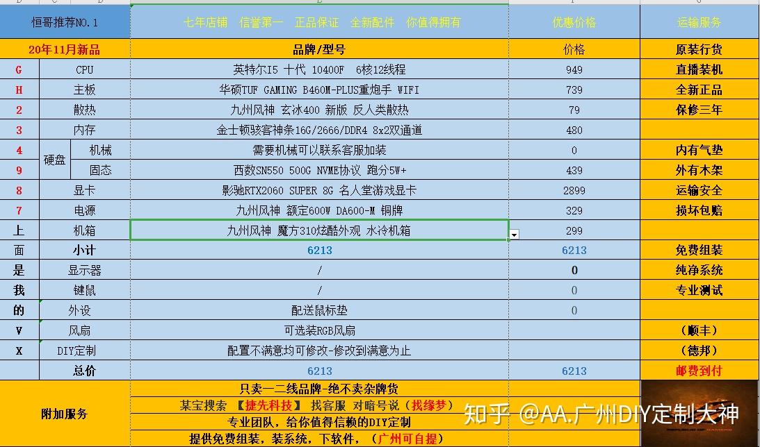 揭秘2023年各款CPU性能排行