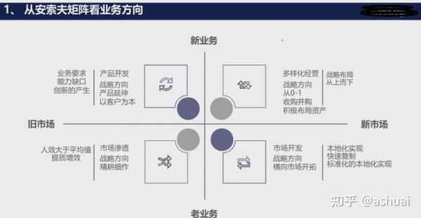 了解AI智能聊天机器人在客户互动和自动化中的革命性潜力