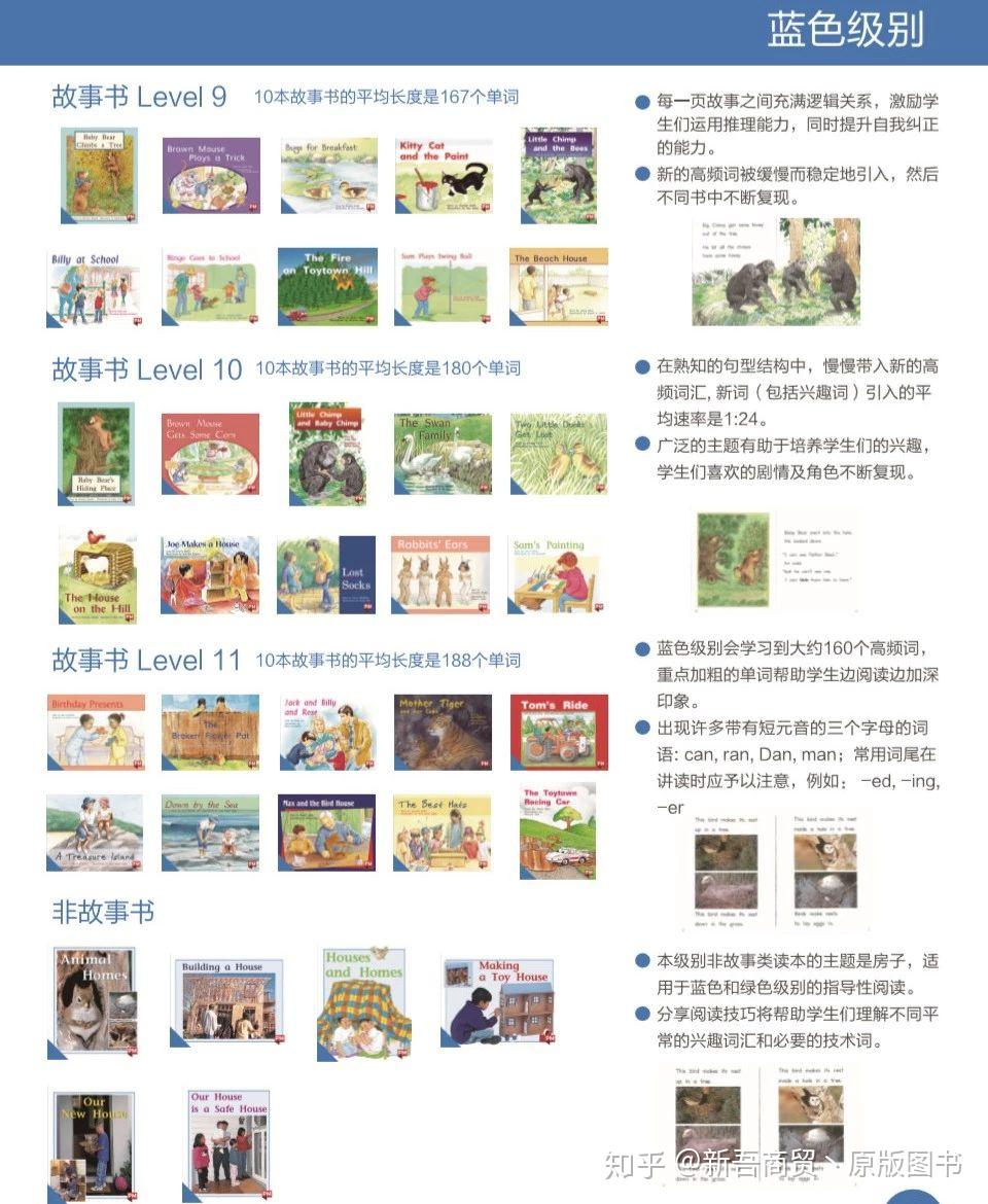 『英文分级阅读』PM Plus 彩虹阅读一套真正适合英语语言学习的分级绘本 - 知乎