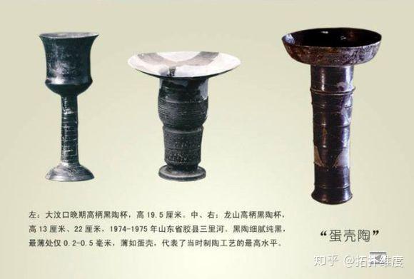 龙山文化-最初的中国雏形,龙山时代-O3农业人口扩张的爆发期- 知乎