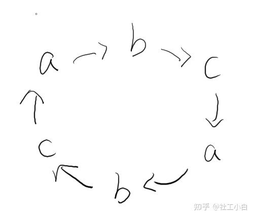 image-20230112152225510