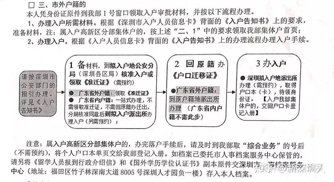 留学生在深圳落户全攻略