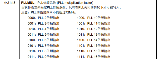 RCC时钟配置实践 RCC时钟配置实践