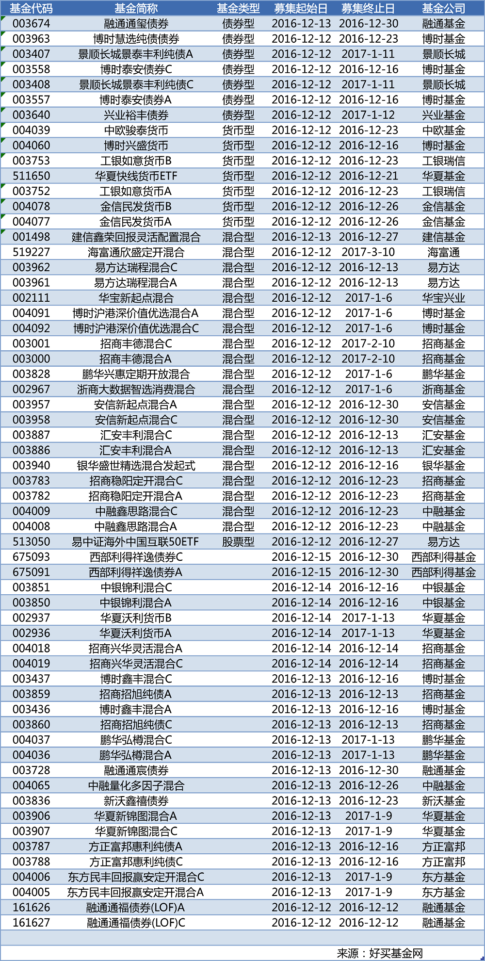 v2-cbfd4a2cae9a410759261625e5fc350b_r.jpg