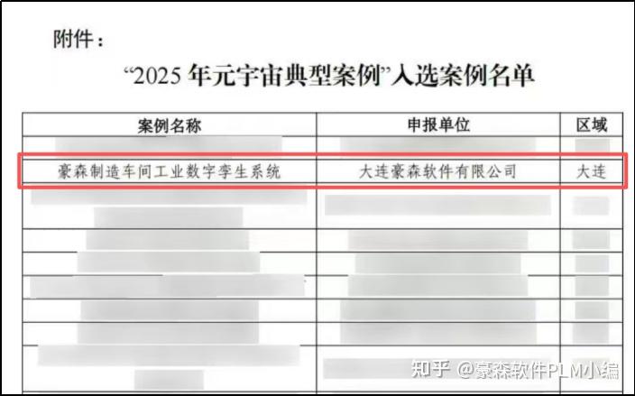 喜报!大连豪森软件有限公司入选“2025元宇宙典型案例”! - 知乎