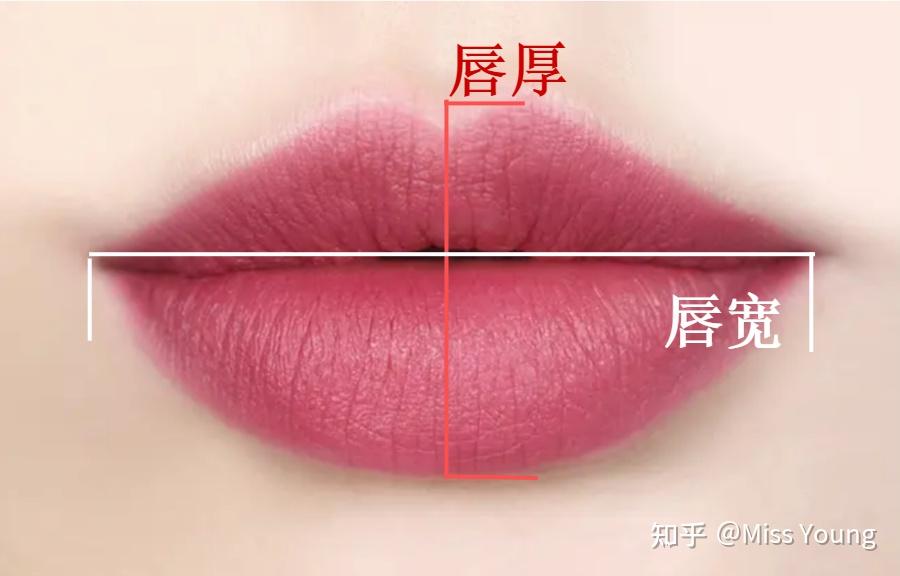 10秒自测唇形,教你如何画出满分美女唇 - 知乎