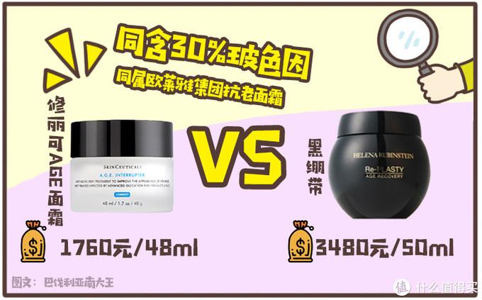 平价党必看!15款媲美大牌的口碑护肤好物,堪称性价比最强-性价比高平价护肤品