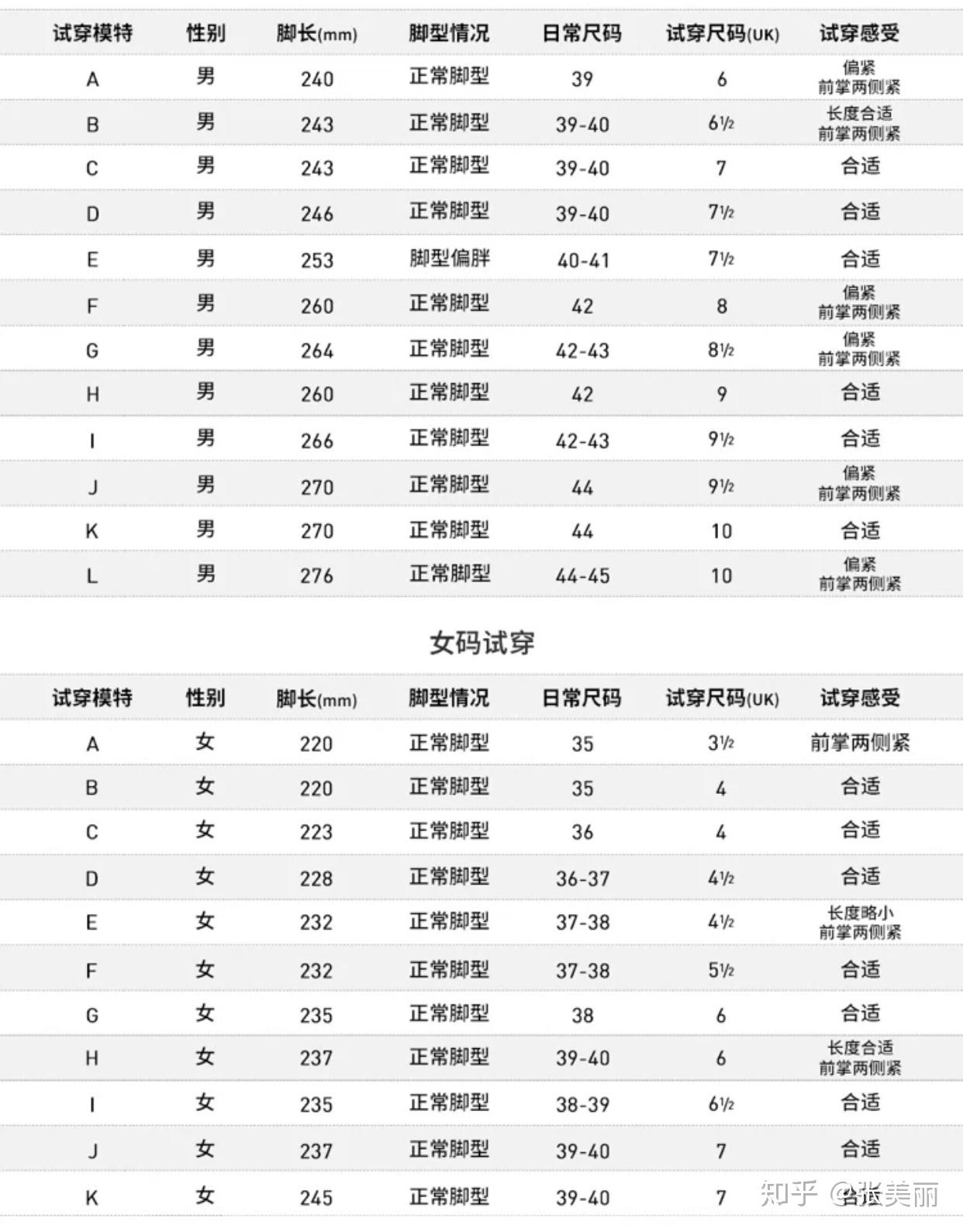 椰子500尺码对照表图片