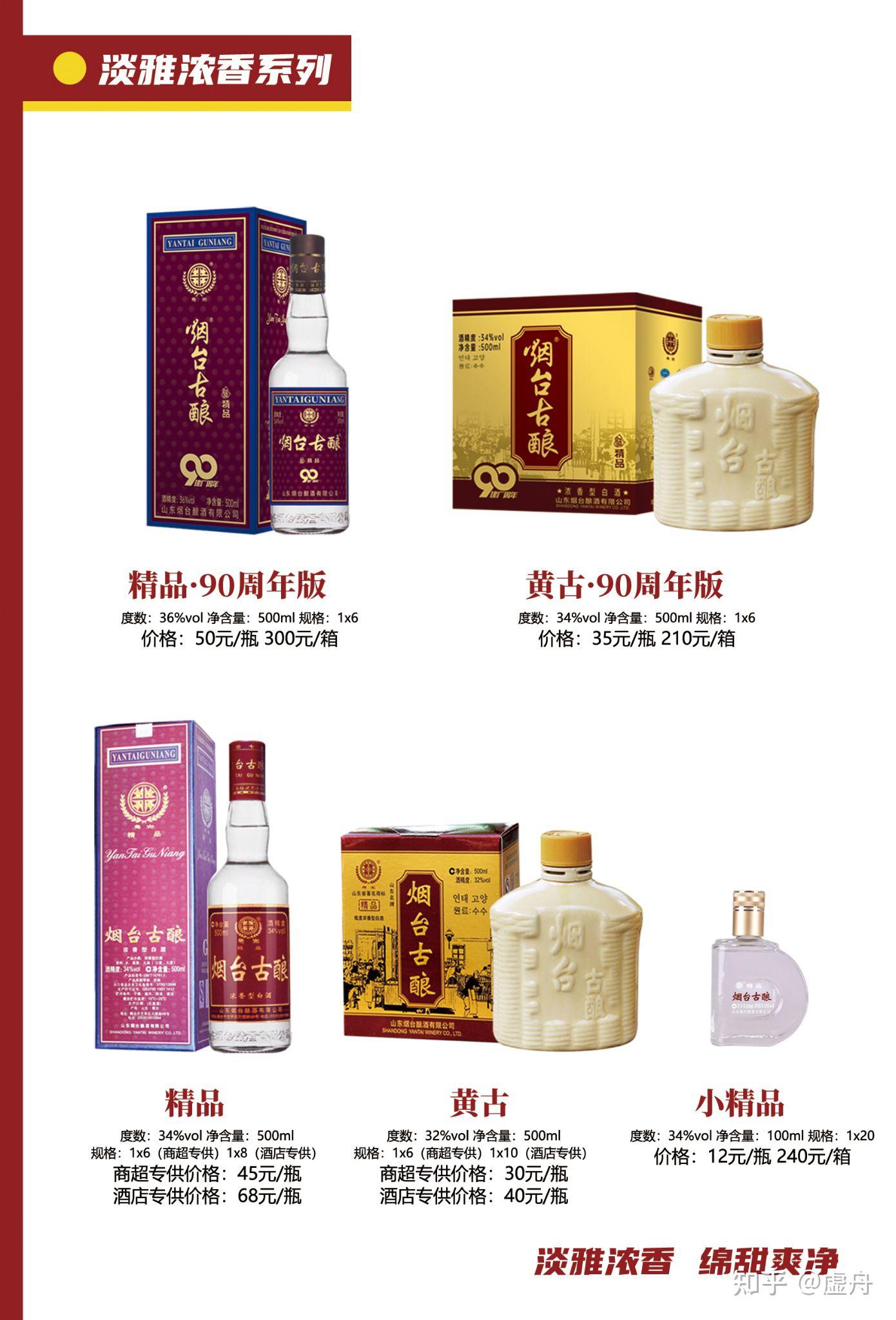 烟台本土白酒品牌烟台古酿
