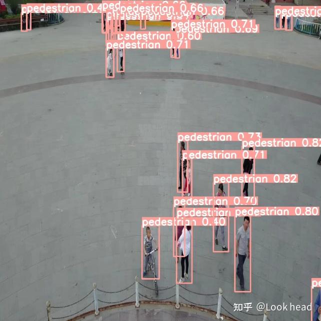 航拍车辆和行人识别数据集 图片数量9695,标注为xml和txt格式; class:car,pedestrian,truck,bus - 知乎