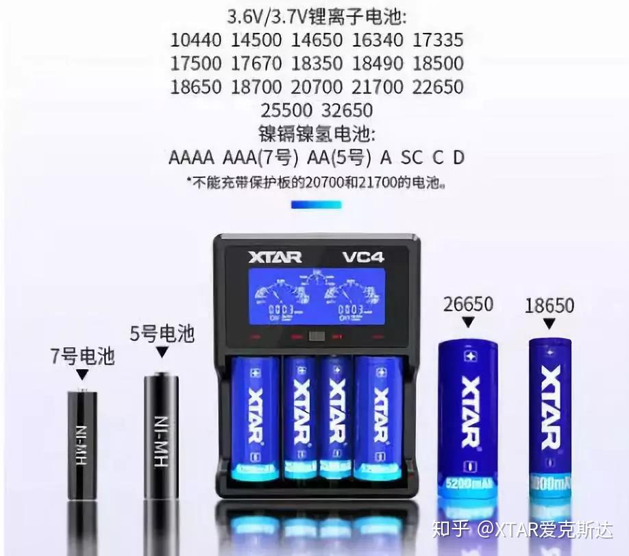 你了解生活中用到的5号电池吗？ - 知乎