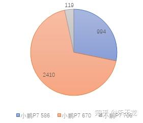 v2-cc22bbdd85d105a75e535ba5ebb1d205_b.jpg