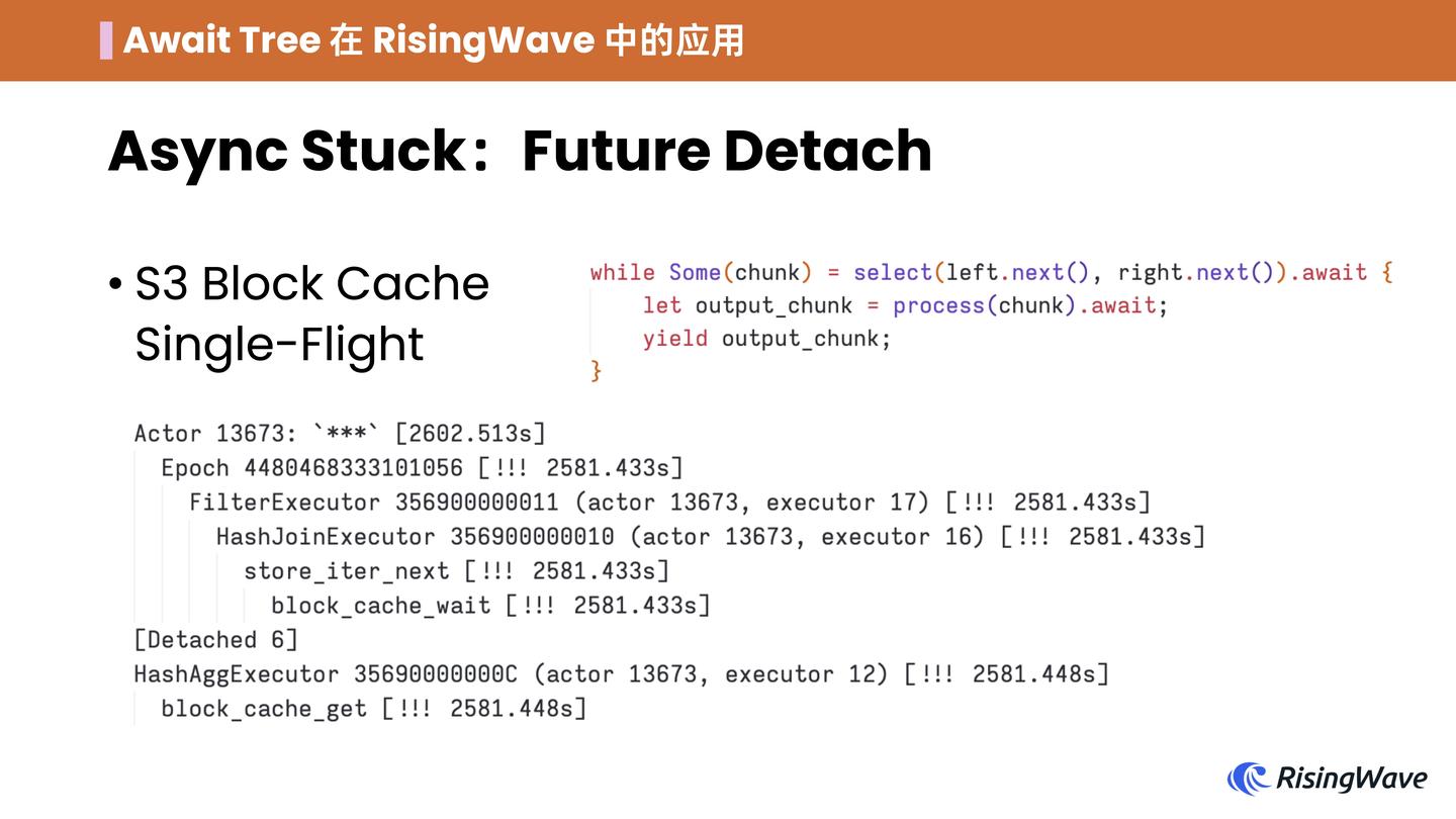 Await-Tree: Async Rust 可观测性的灵丹妙药 - 知乎