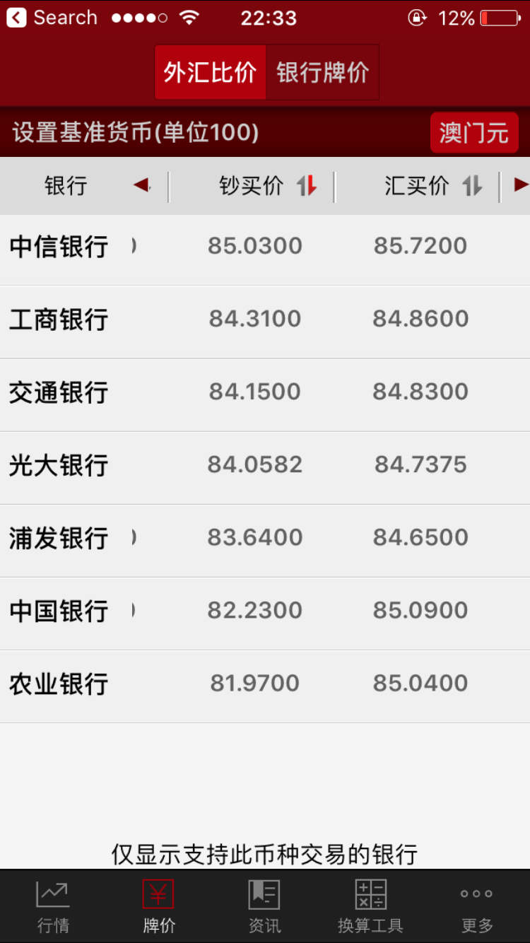 在澳门工作,住珠海,工资发澳门币,每个月怎么换