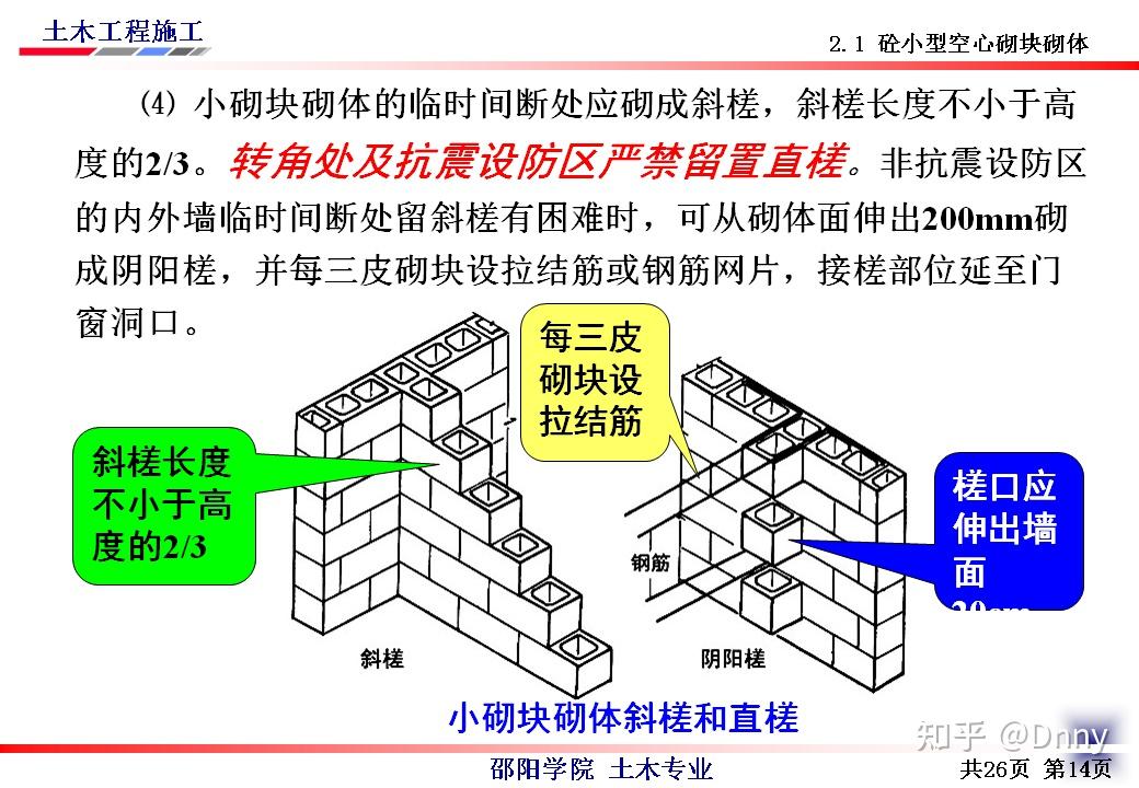 石砌体及砌块砌体施工 - 知乎