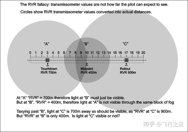 码住 | OPI都会考察什么话题？我们应该如何作答？ - 知乎