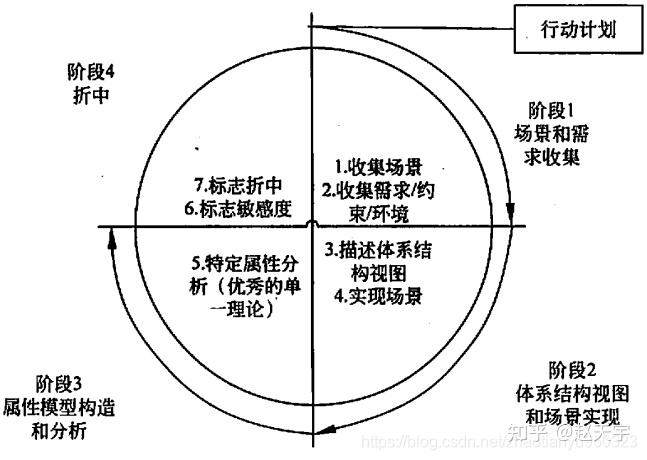 v2-cc3252207a421ef28ccb82ce3f026c5d_r.jpg