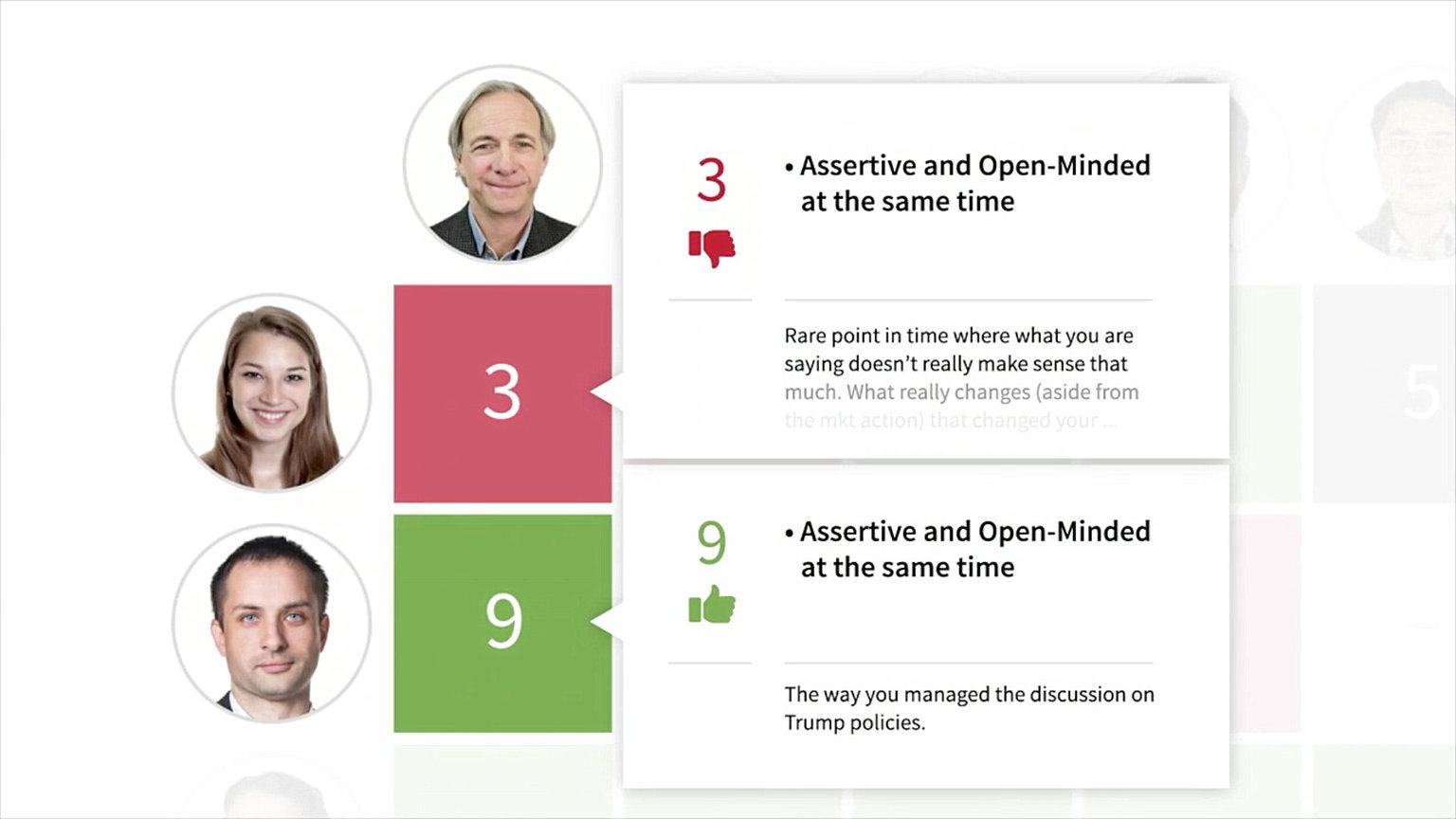 如何评价瑞·达利欧(Ray Dalio) 的《原则》? - 知乎