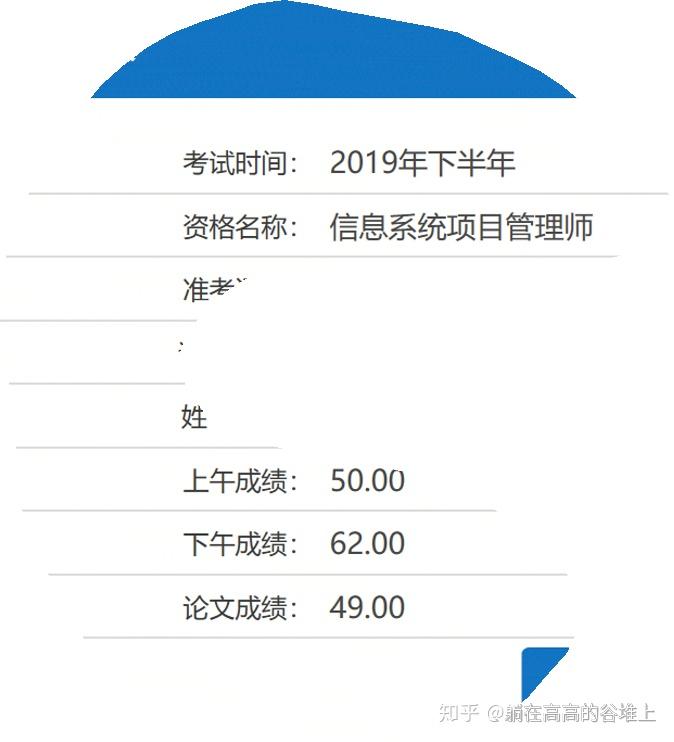 两个月通过软考高项经验分享