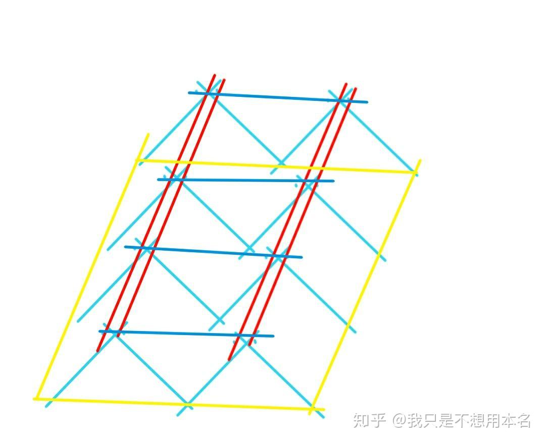 怎么用一次性筷子搭跨度为50cm的桥承重4块砖