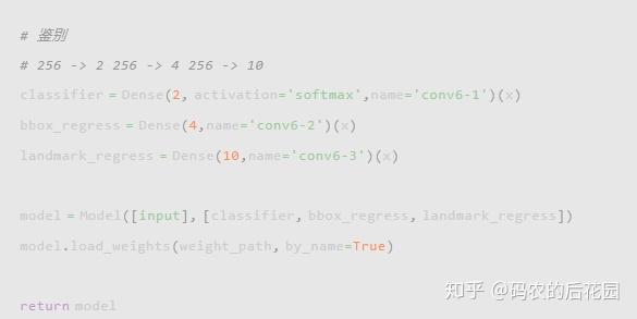 项目实战 - 原理讲解<-> Keras框架搭建Mtcnn人脸检测平台 项目实战 - 原理讲解<-> Keras框架搭建Mtcnn人脸检测平台
