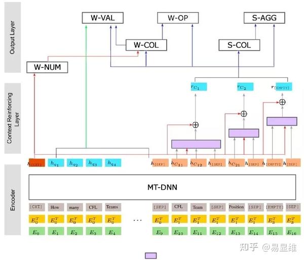 Aclanthology Org